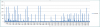 frametimes mw2 single player.png